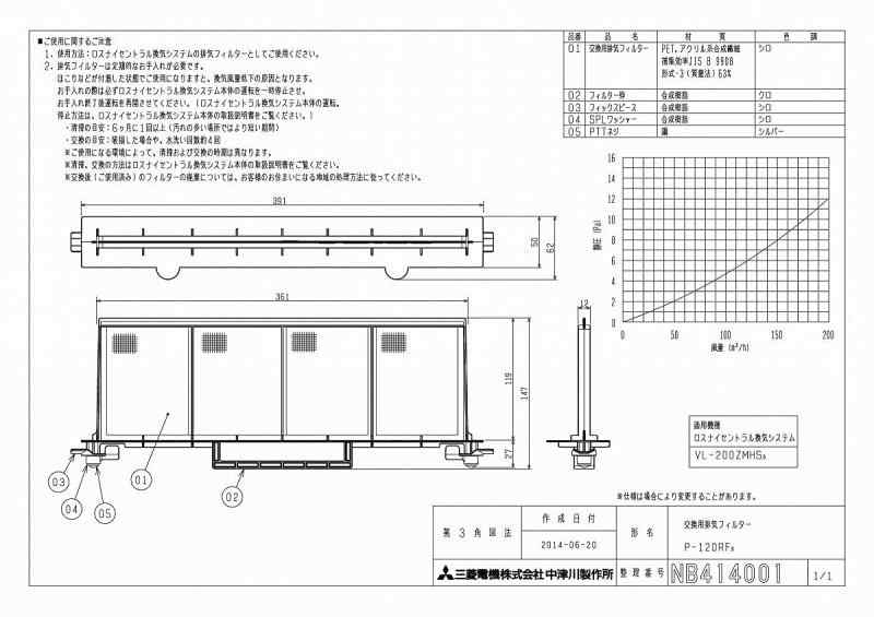 三菱電機(MITSUBISHI ELECTRIC) ロスナイ・セントラル換気システム システム部材 交換用排気フィルター P−120RF3
