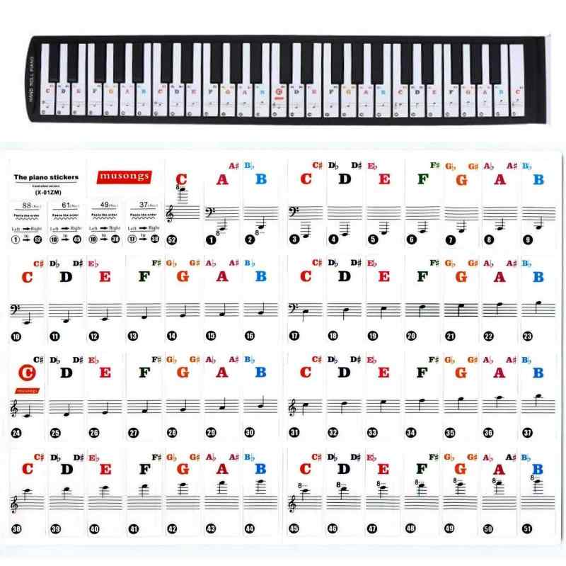 XPデザイン ピアノ キーボード ステッカー 楽譜 譜面 音符 シール 88/61/49/37 鍵盤 (フルカラー)